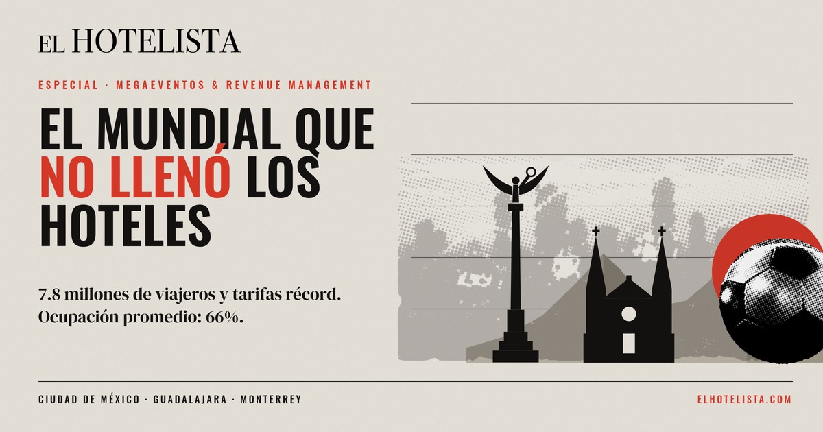 Portada del especial: “El Mundial que no llenó los hoteles”, con el Ángel de la Independencia, la Catedral de Guadalajara y el Cerro de la Silla.
