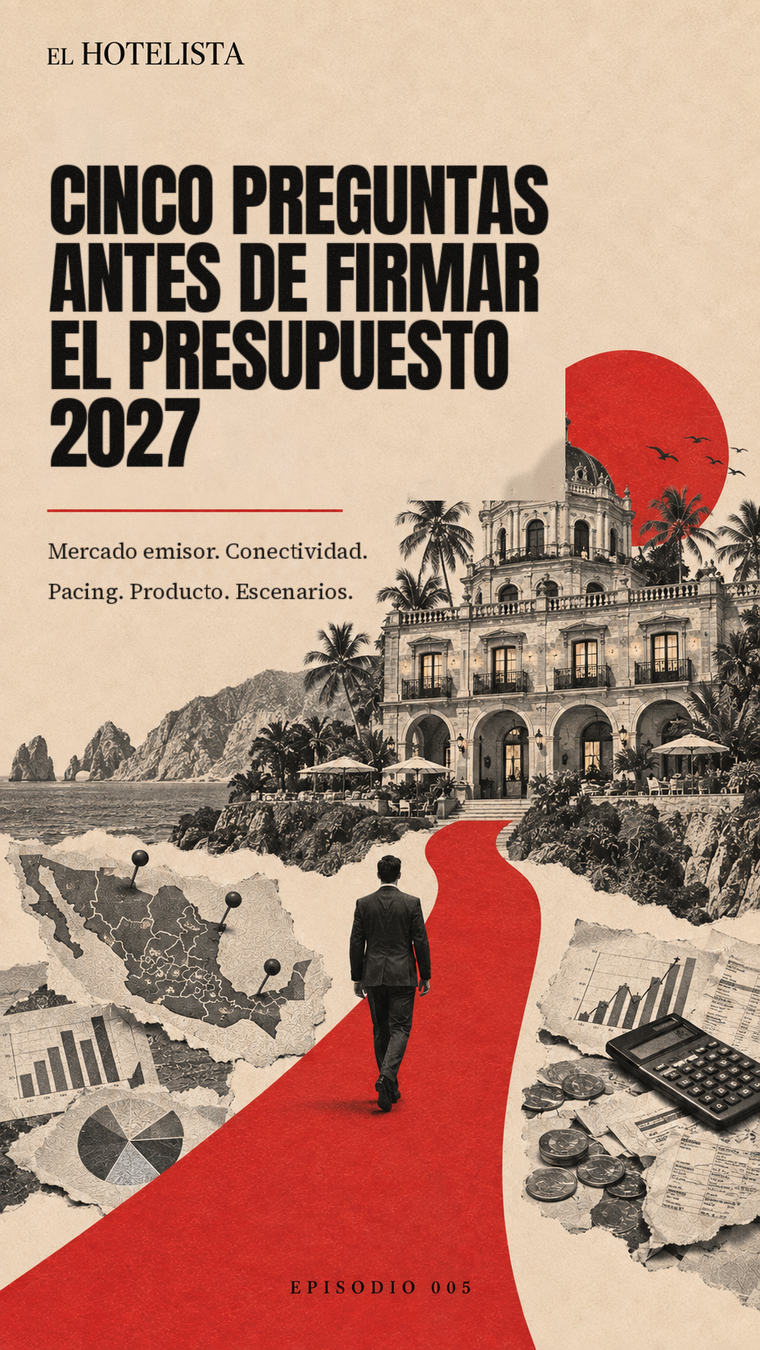 Directivo hotelero caminando por un camino rojo hacia una propiedad, con el mensaje: Cinco preguntas antes de firmar el presupuesto 2027.